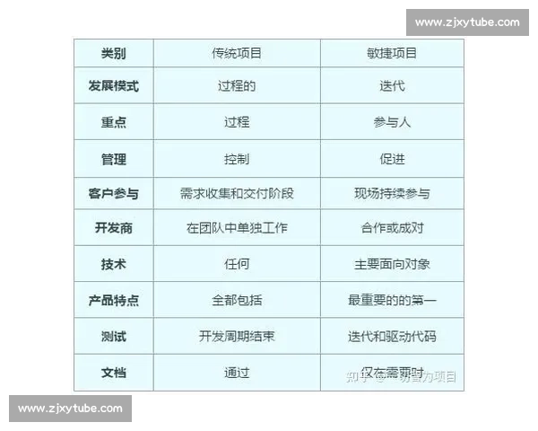 以vs2000为核心驱动的下一代智能平台技术创新与应用前景
