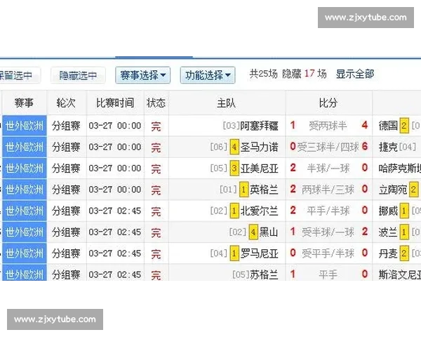 丹麦对阵波兰赛事前瞻分析与胜负走势预测深度全面解读指南