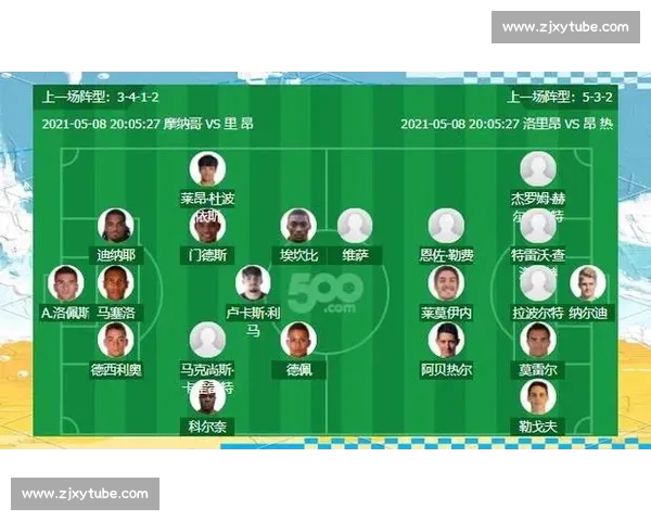 今夜法甲焦点战洛里昂主场迎战里昂胜负悬念解析前瞻阵容走势关键看点