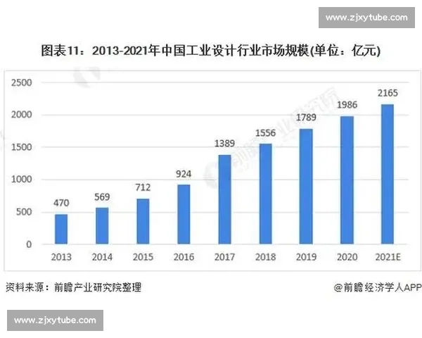 付佳纯vs新生代强者全面较量揭示行业未来走向与格局变化趋势